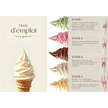 Mode d'emploi du Mix à glaces italienne les Recettes de Paulette de Gelmix