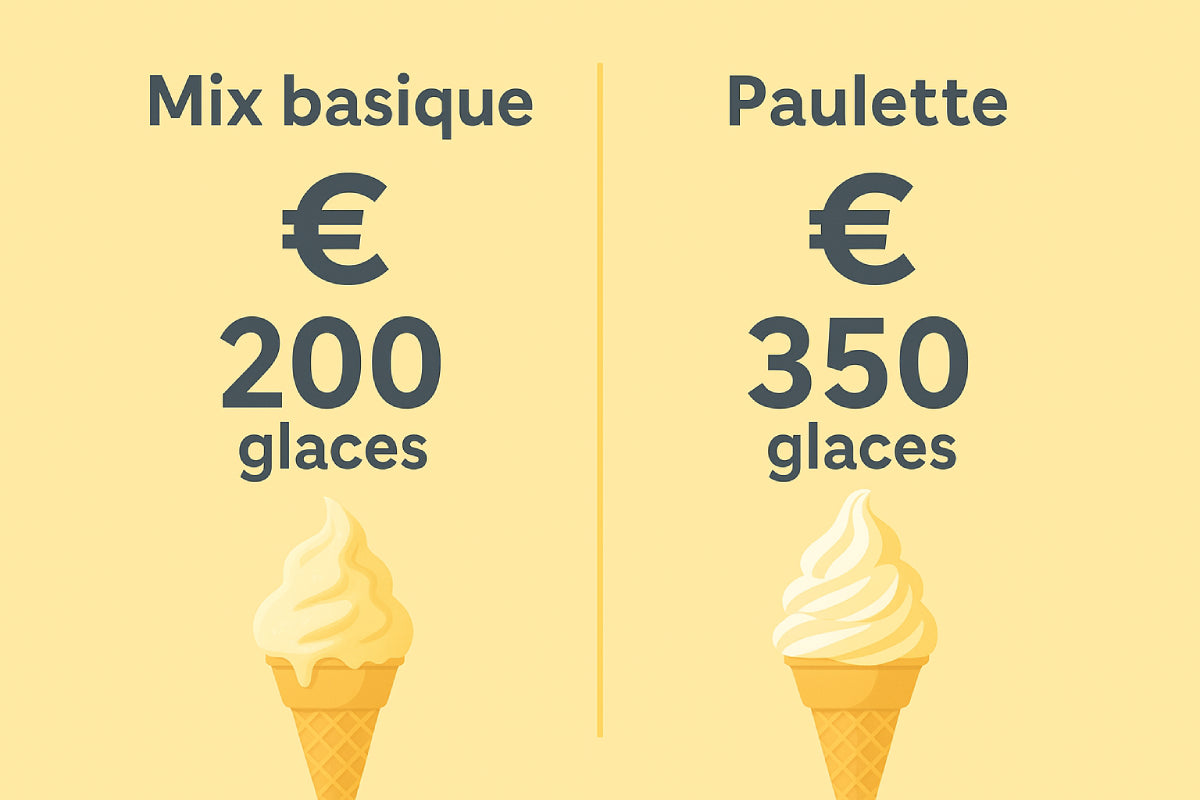 Comparatif de rentabilité entre un mix vanille premium et une alternative bas de gamme